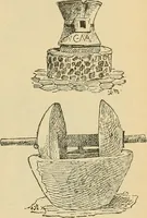 An illustration from L'arte nell'industria : lavori di legno e pastiglia, lavori di metallo, lavori di pietra, marmo, alabastro, ceramica, musaico, vetro, lavori di osso e avorio, lavori tessili, carte da parati e cuoi decorati, ricami, pizzi, cartelloni, stampe, ecc. (1907)