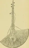 An illustration from L'arte nell'industria : lavori di legno e pastiglia, lavori di metallo, lavori di pietra, marmo, alabastro, ceramica, musaico, vetro, lavori di osso e avorio, lavori tessili, carte da parati e cuoi decorati, ricami, pizzi, cartelloni, stampe, ecc. (1907)
