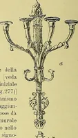 An illustration from L'arte nell'industria : lavori di legno e pastiglia, lavori di metallo, lavori di pietra, marmo, alabastro, ceramica, musaico, vetro, lavori di osso e avorio, lavori tessili, carte da parati e cuoi decorati, ricami, pizzi, cartelloni, stampe, ecc. (1907)