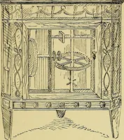 An illustration from L'arte nell'industria : lavori di legno e pastiglia, lavori di metallo, lavori di pietra, marmo, alabastro, ceramica, musaico, vetro, lavori di osso e avorio, lavori tessili, carte da parati e cuoi decorati, ricami, pizzi, cartelloni, stampe, ecc. (1907)