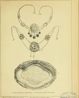 An illustration from L'arte nell'industria : lavori di legno e pastiglia, lavori di metallo, lavori di pietra, marmo, alabastro, ceramica, musaico, vetro, lavori di osso e avorio, lavori tessili, carte da parati e cuoi decorati, ricami, pizzi, cartelloni, stampe, ecc. (1907)
