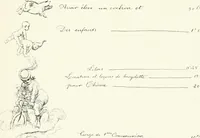 Picture 55 of 60 from L'art à la Taverne de Paris. Chéret, Abel Faivre, Grün, Léandre, Métivet, Steinlen, Willette, artistes peintres. Emile Robert, ferronnier d'art. Jacques Hermant, architecte. Photogravures de Ducourtioux et Huillard, d'après les clichés de Simonet (1906), leaf 165