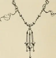 An illustration from L'Art a l'Exposition universelle de 1900 (1900)