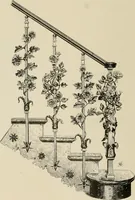 Picture 443 of 491 from L'Art a l'Exposition universelle de 1900 (1900), leaf 627