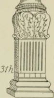 An illustration from L'Art ornamental (1916)