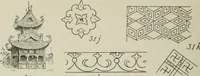 An illustration from L'Art ornamental (1916)