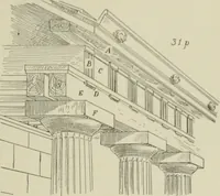 An illustration from L'Art ornamental (1916)