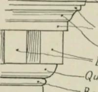 An illustration from L'Art ornamental (1916)