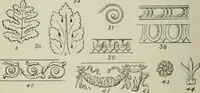 An illustration from L'Art ornamental (1916)
