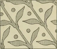 An illustration from L'Art ornamental (1916)