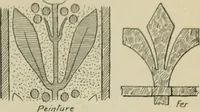 An illustration from L'Art ornamental (1916)