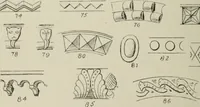 An illustration from L'Art ornamental (1916)