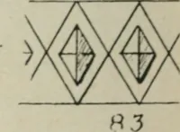 An illustration from L'Art ornamental (1916)