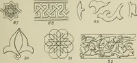 An illustration from L'Art ornamental (1916)