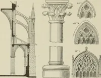 An illustration from L'Art ornamental (1916)