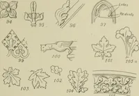 An illustration from L'Art ornamental (1916)
