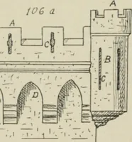 An illustration from L'Art ornamental (1916)