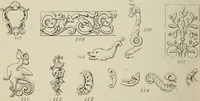 An illustration from L'Art ornamental (1916)