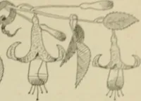 An illustration from L'Art ornamental (1916)