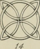 An illustration from L'Art ornamental (1916)