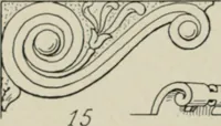 An illustration from L'Art ornamental (1916)