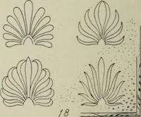 An illustration from L'Art ornamental (1916)