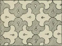 An illustration from L'Art ornamental (1916)