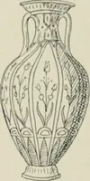 An illustration from L'Art ornamental (1916)