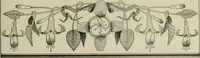 An illustration from L'Art ornamental (1916)