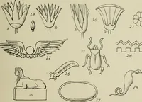 An illustration from L'Art ornamental (1916)