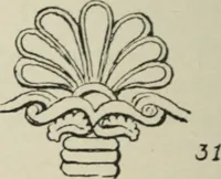 An illustration from L'Art ornamental (1916)