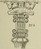 An illustration from L'Art ornamental (1916)