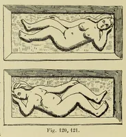 An illustration from L'art profane à l'église; ses licences symboliques, satiriques et fantaisistes. Contribution à létude archéologique et artistique des édifices religieux (1908)