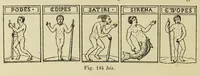 Picture 13 of 37 from L'art profane à l'église; ses licences symboliques, satiriques et fantaisistes. Contribution à létude archéologique et artistique des édifices religieux (1908), leaf 174
