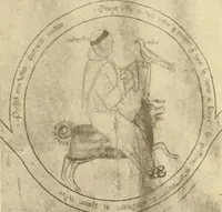 An illustration from L'art religieux de la fin du moyen âge en France; (1908)