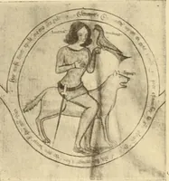 An illustration from L'art religieux de la fin du moyen âge en France; (1908)