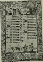 An illustration from L'art religieux de la fin du moyen âge en France; étude sur l'iconographie du moyen âge et sur ses sources d'inspiration; (1908)