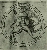 An illustration from L'art religieux de la fin du moyen âge en France; étude sur l'iconographie du moyen âge et sur ses sources d'inspiration; (1908)