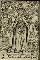 Picture 99 of 246 from L'art religieux de la fin du moyen âge en France; étude sur l'iconographie du moyen âge et sur ses sources d'inspiration; (1908), leaf 247