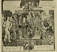 An illustration from L'art religieux de la fin du moyen âge en France; étude sur l'iconographie du moyen âge et sur ses sources d'inspiration; (1908)