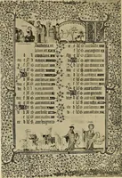 Picture 113 of 246 from L'art religieux de la fin du moyen âge en France; étude sur l'iconographie du moyen âge et sur ses sources d'inspiration; (1908), leaf 281
