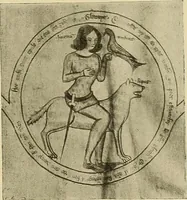 Picture 164 of 246 from L'art religieux de la fin du moyen âge en France; étude sur l'iconographie du moyen âge et sur ses sources d'inspiration; (1908), leaf 374