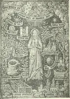 Picture 104 of 250 from L'art religieux de la fin du Moyen Age en France : étude sur l'iconographie du Moyen Age et sur ses sources d'inspiration (1922), leaf 228