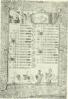 Picture 126 of 250 from L'art religieux de la fin du Moyen Age en France : étude sur l'iconographie du Moyen Age et sur ses sources d'inspiration (1922), leaf 266