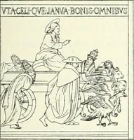Picture 149 of 250 from L'art religieux de la fin du Moyen Age en France : étude sur l'iconographie du Moyen Age et sur ses sources d'inspiration (1922), leaf 300