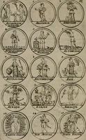 Picture 29 of 70 from La science des hieroglyphes, ou, L'art d'exprimer par des figures symboliques, les vertus, les vices, les passions & les moeurs &c. avec diférentes [sic] devices historiques : ouvrage utile aux peintres, aux statuaires, aux graveurs & aux amateurs des arts qui dépendent du dessein (1736), leaf 103