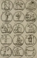 Picture 31 of 70 from La science des hieroglyphes, ou, L'art d'exprimer par des figures symboliques, les vertus, les vices, les passions & les moeurs &c. avec diférentes [sic] devices historiques : ouvrage utile aux peintres, aux statuaires, aux graveurs & aux amateurs des arts qui dépendent du dessein (1736), leaf 109