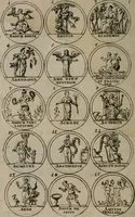 Picture 5 of 70 from La science des hieroglyphes, ou, L'art d'exprimer par des figures symboliques, les vertus, les vices, les passions & les moeurs &c. avec diférentes [sic] devices historiques : ouvrage utile aux peintres, aux statuaires, aux graveurs & aux amateurs des arts qui dépendent du dessein (1736), leaf 11