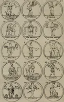 Picture 34 of 70 from La science des hieroglyphes, ou, L'art d'exprimer par des figures symboliques, les vertus, les vices, les passions & les moeurs &c. avec diférentes [sic] devices historiques : ouvrage utile aux peintres, aux statuaires, aux graveurs & aux amateurs des arts qui dépendent du dessein (1736), leaf 121