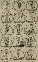 Picture 38 of 70 from La science des hieroglyphes, ou, L'art d'exprimer par des figures symboliques, les vertus, les vices, les passions & les moeurs &c. avec diférentes [sic] devices historiques : ouvrage utile aux peintres, aux statuaires, aux graveurs & aux amateurs des arts qui dépendent du dessein (1736), leaf 133